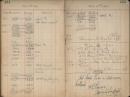 Researchers are seeking copies of amateur station logs from 1913-1927, in hopes they may offer insights into the relationship between individuals’ work and leisure activities, technology, and their social networks.This 1XM log from the Second Trans-Atlantic Test is signed and certified by Marconi Inspector and test referee D.E. Pearson. [Log courtesy of the MIT Radio Society]
 
 
1XM's log from  the Second Trans-Atlantic Test, dated December 15, 1921, certified by Marconi Inspector and test referee D.E. Pearson.